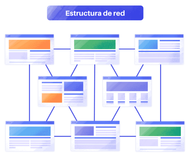 Arquitectura Web: Crea una Estructura Web Amigable para SEO