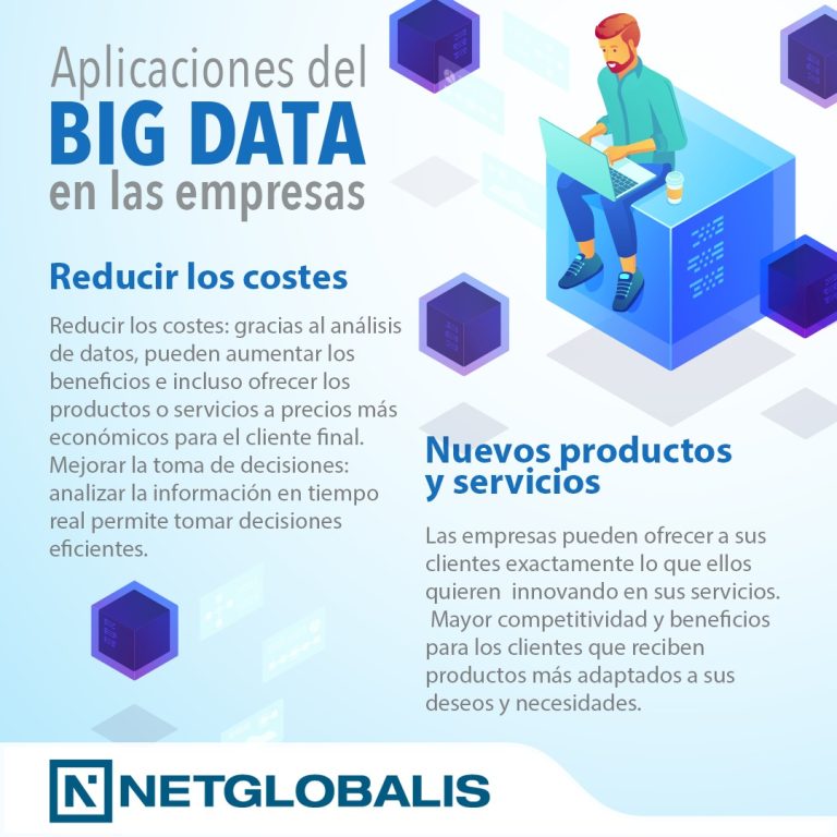 Big Data en Finanzas: Análisis de Datos para la Toma de Decisiones