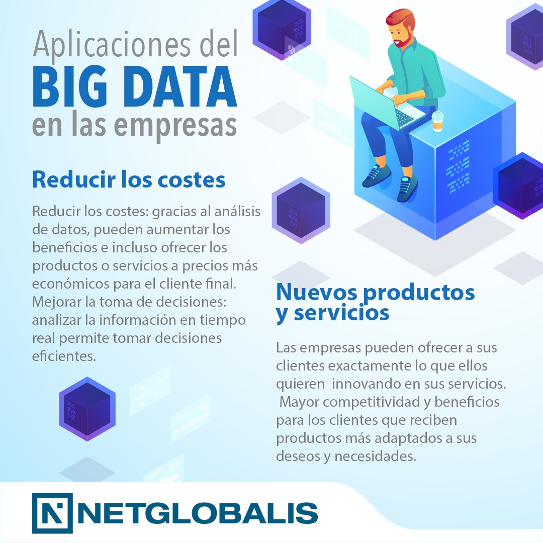 Big Data en Finanzas: Análisis de Datos para la Toma de Decisiones