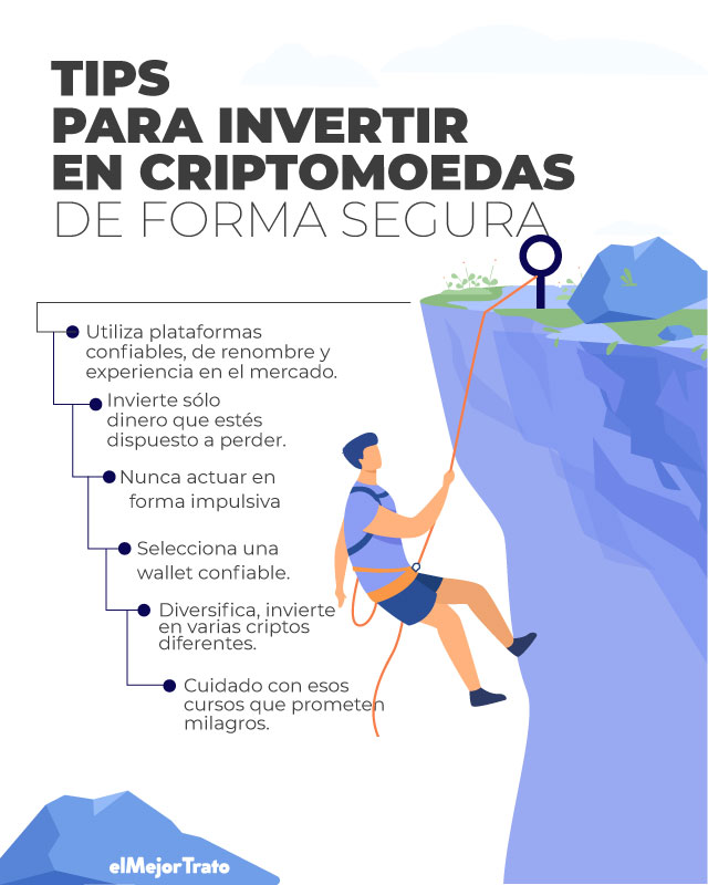 Bitcoin: ¿Qué es y Cómo Invertir en la Criptomoneda Líder?