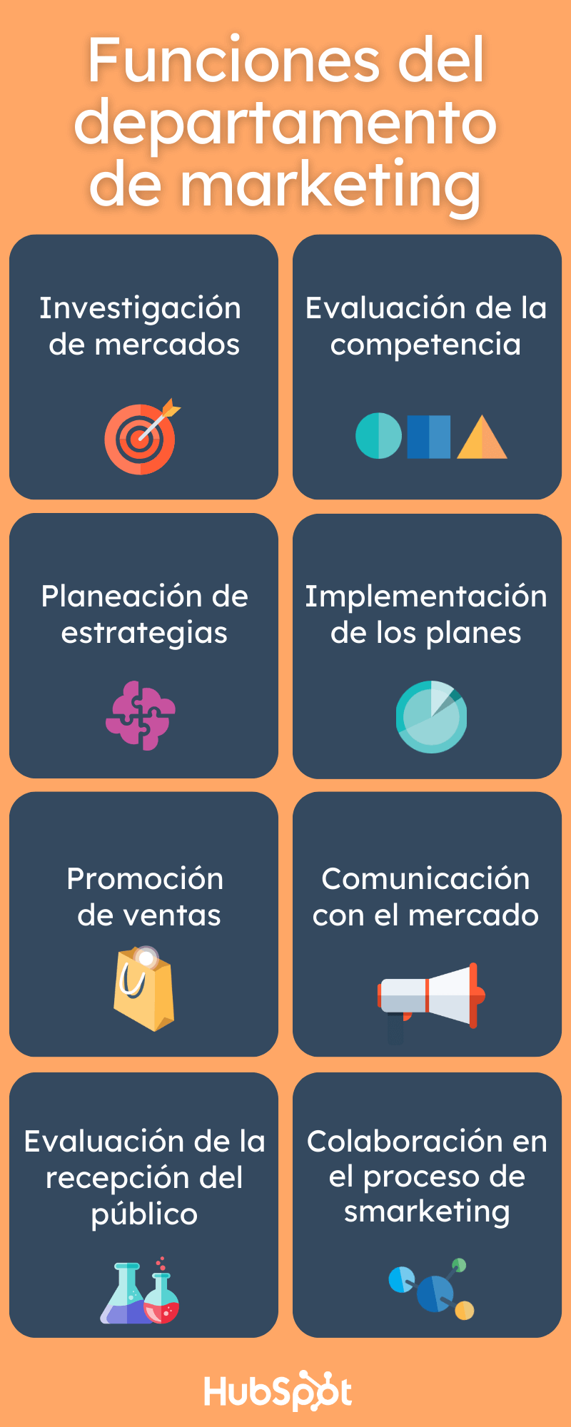 Funciones Clave: ¿Qué Hace el Departamento de Marketing?