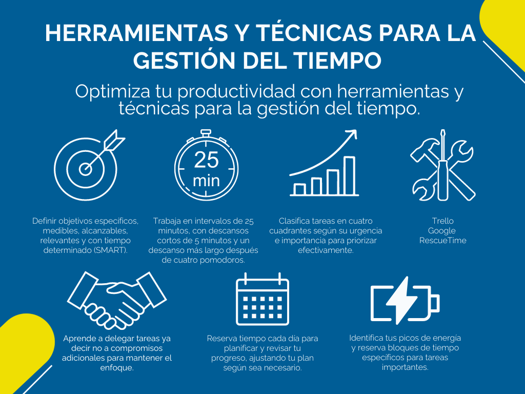 Gestión del Tiempo: Optimiza tu Productividad