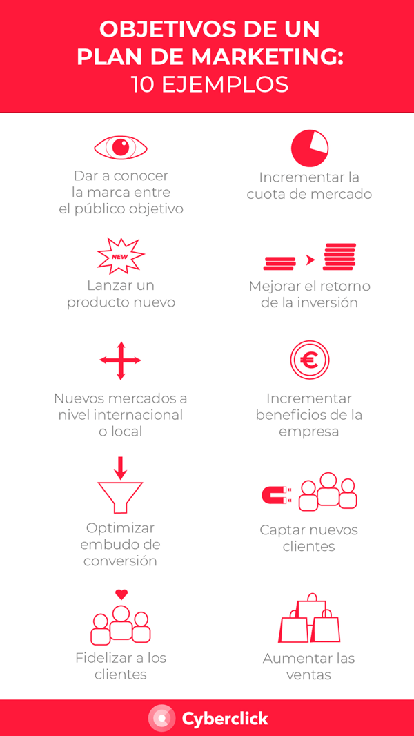 Grados de Marketing y Publicidad: Encuentra el que Más te Conviene