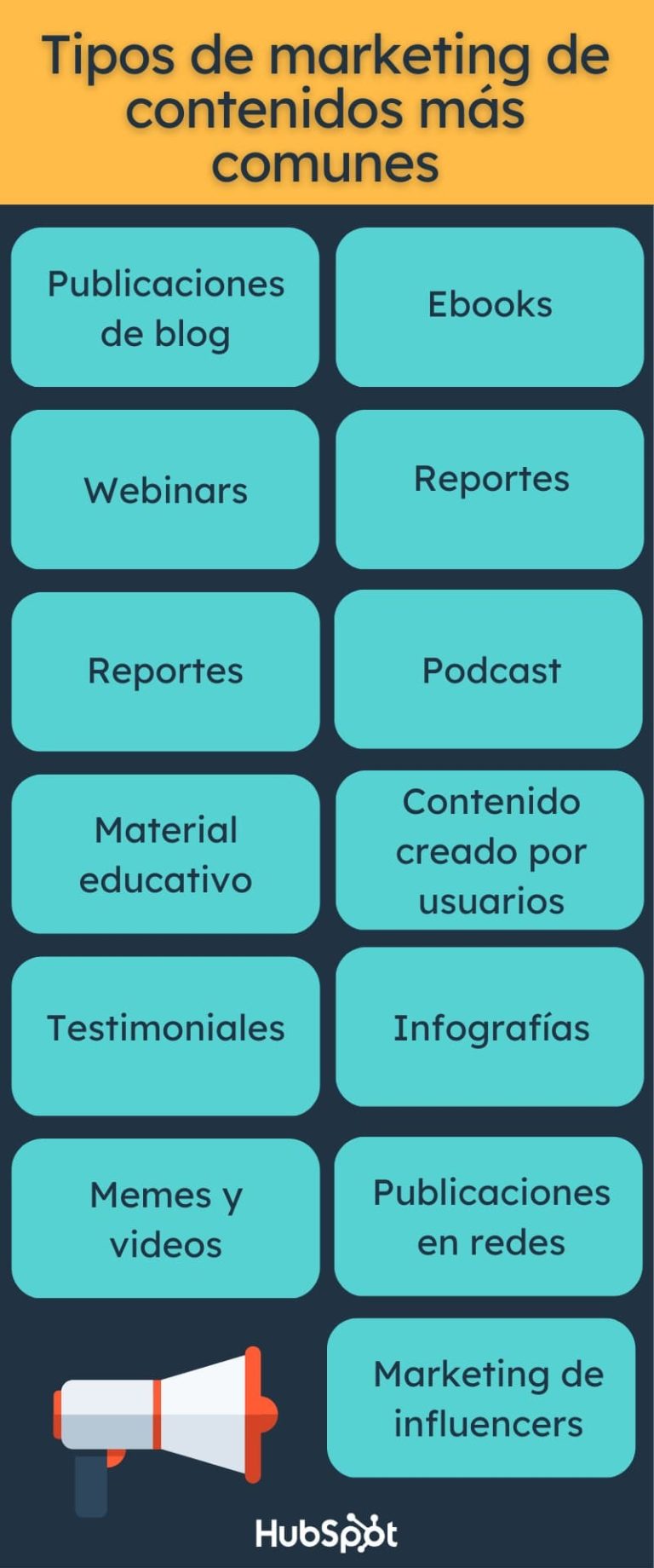 Inspiración al Alcance: Ejemplo de Marketing de Contenidos Efectivo