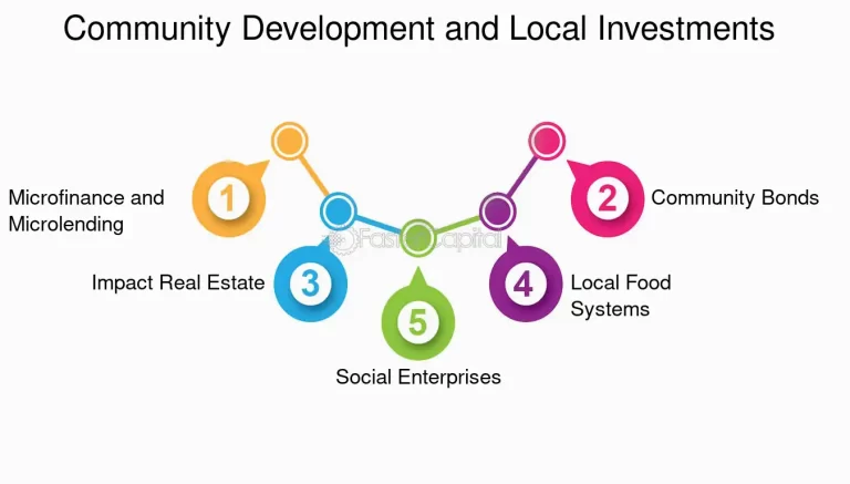 Inversión Socialmente Responsable (ISR): Guía para Inversores Conscientes
