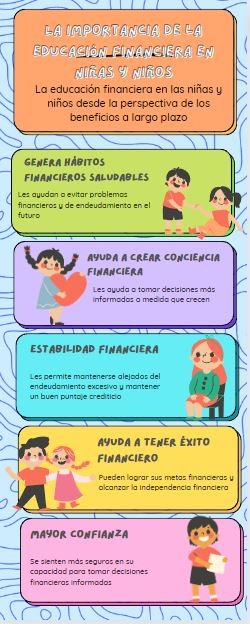 La Importancia de la Educación Financiera: Toma Mejores Decisiones