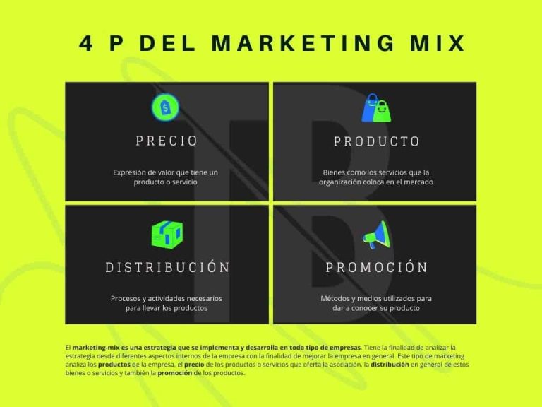 Las 4 Ps del Marketing Mix: Domina las Bases del Marketing