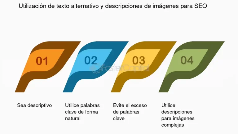 Optimización de Imágenes para SEO: Mejora tu Ranking con Imágenes