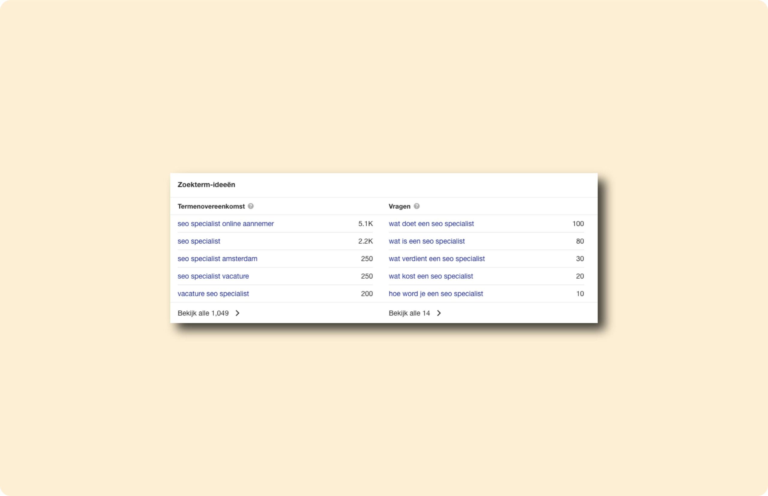 Palabras Clave: La Base del SEO: Investigación y Selección