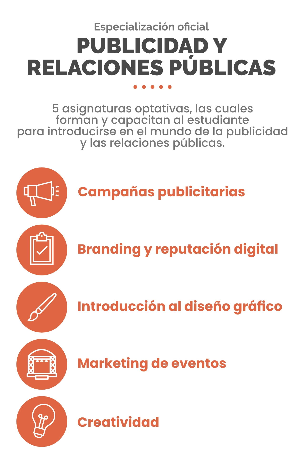 Publicidad y Relaciones Públicas y Marketing: Grado Universitario