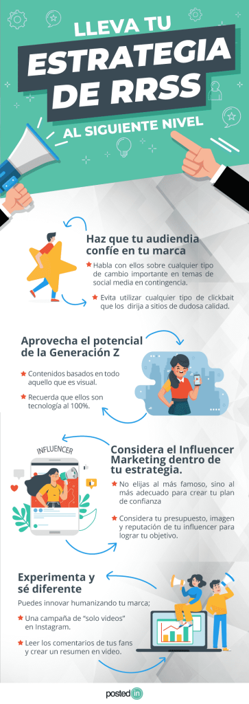 RRSS en Marketing: Estrategias para Redes Sociales 5 RRSS en Marketing: Estrategias para Redes Sociales
