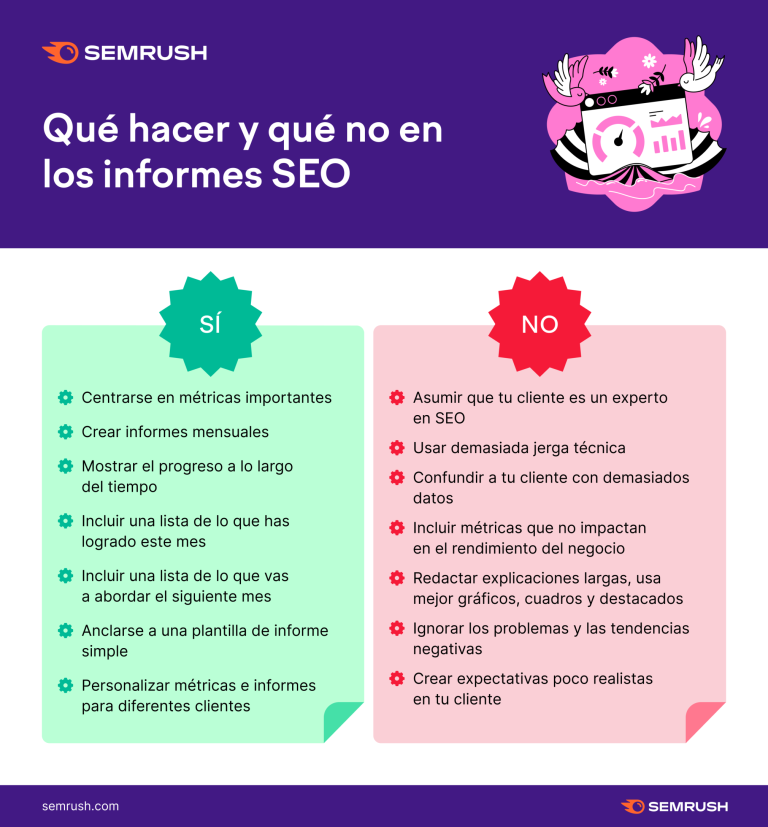 SEO Reporting: Crea Informes SEO para Mostrar tus Resultados