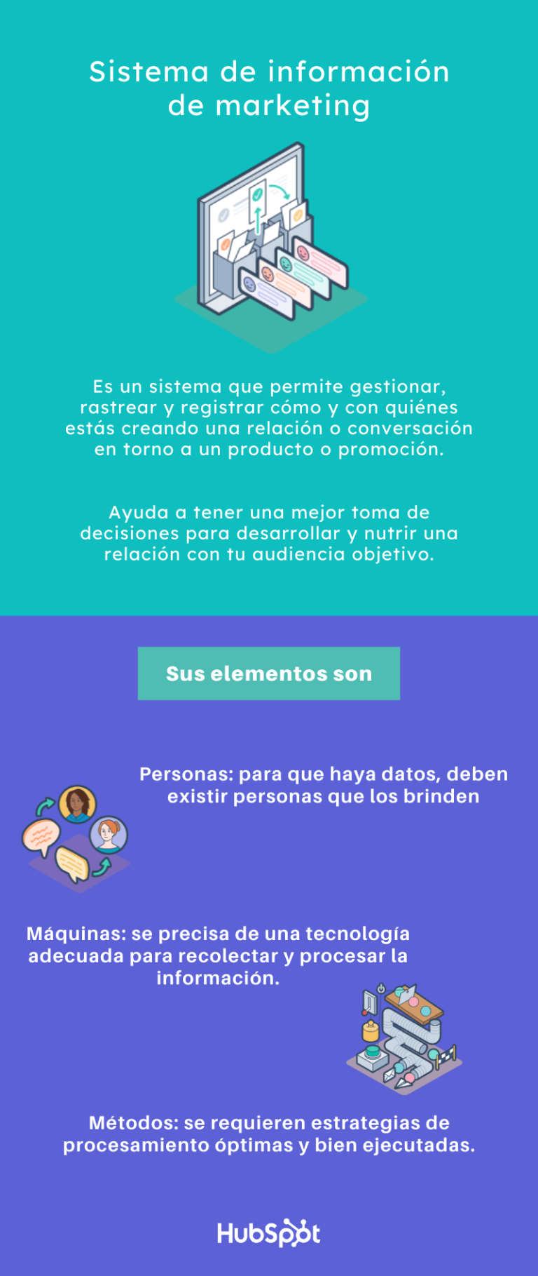 Sistemas de Información en Marketing: Toma Decisiones Inteligentes