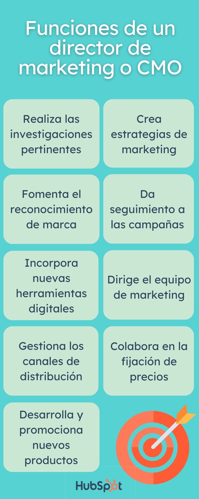 ¿Qué Hace un Director de Marketing?: Funciones y Responsabilidades