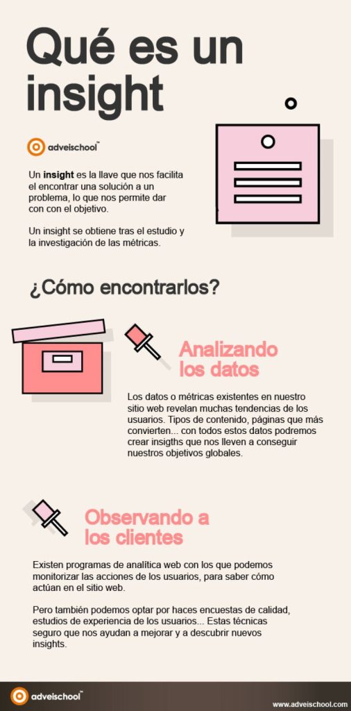 ¿Qué es un Insight Marketing? Descubre su Poder 5 ¿Qué es un Insight Marketing? Descubre su Poder