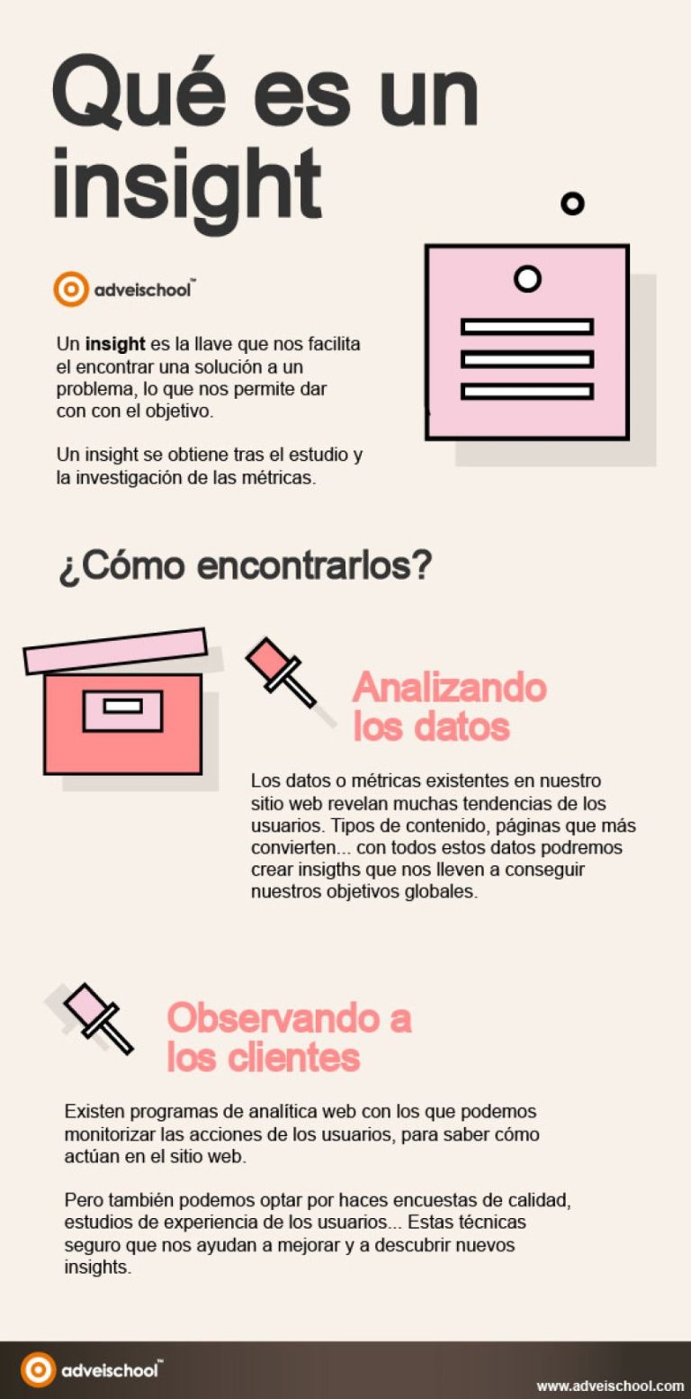 ¿Qué es un Insight Marketing? Descubre su Poder