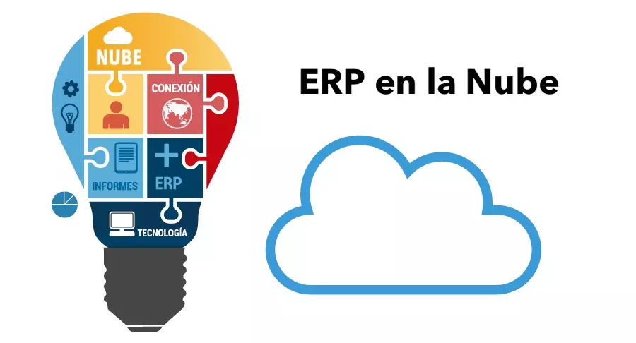 erpnube
